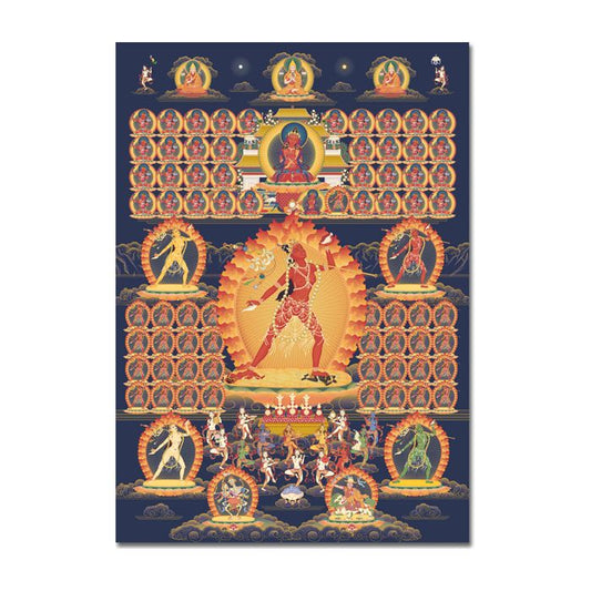 Vajrayoguini 7 (Gurus del linaje y Dakinis)